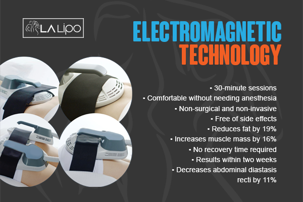 Benefits of LA-EMS Body Sculpting Treatment Northampton