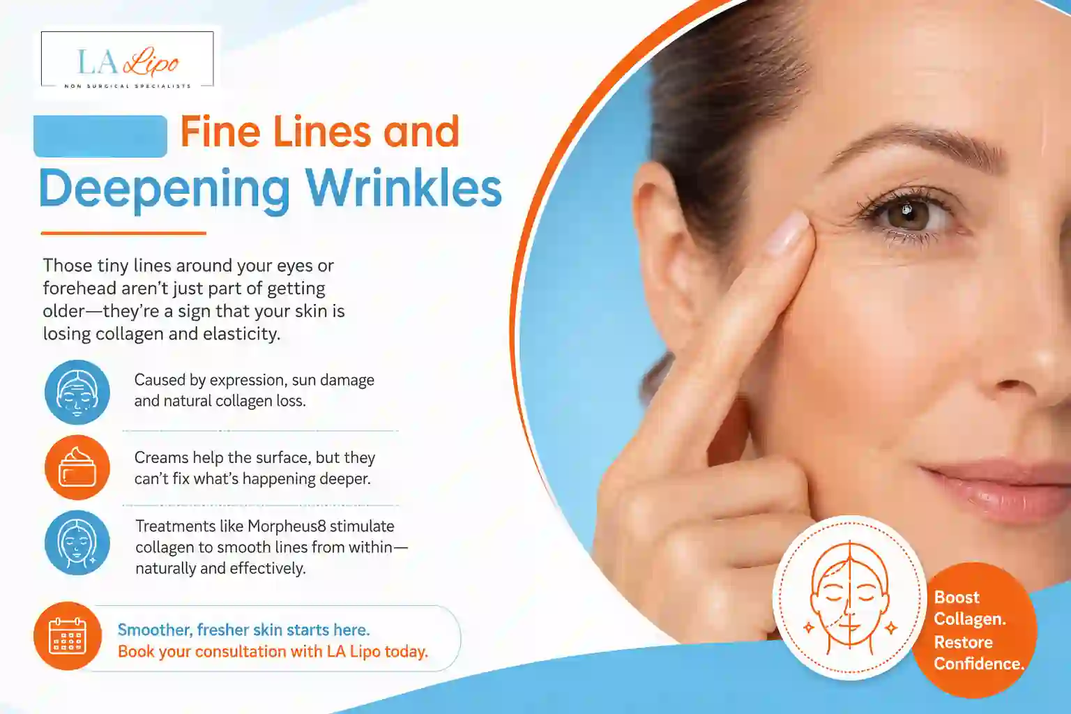 Sign #2: Fine Lines and Deepening Wrinkles Northampton